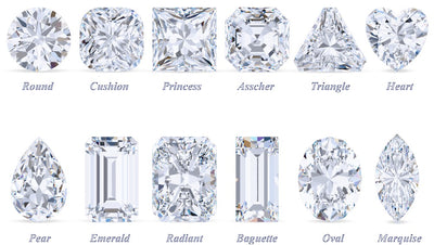 What Your Engagement Ring Style Says About You